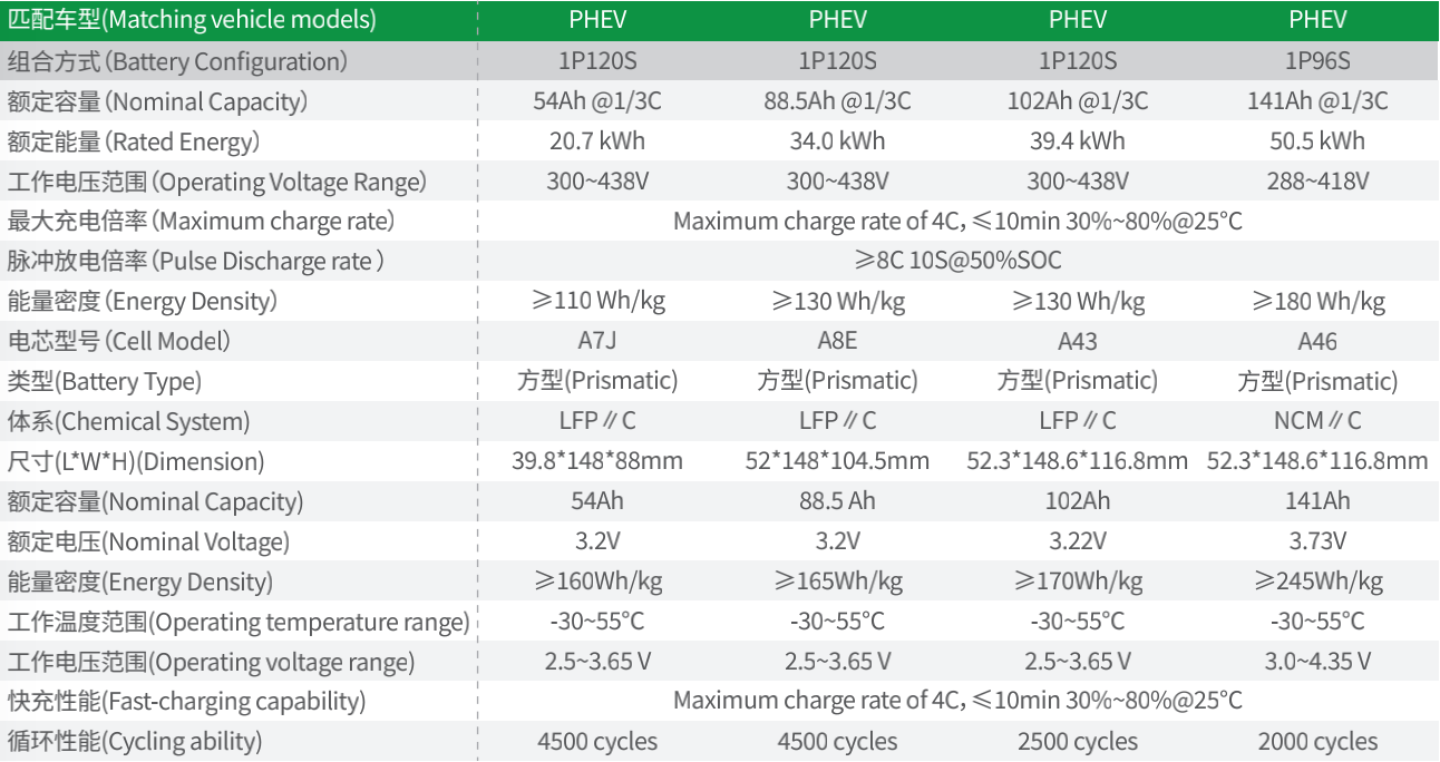 星空官方網(wǎng)頁版
