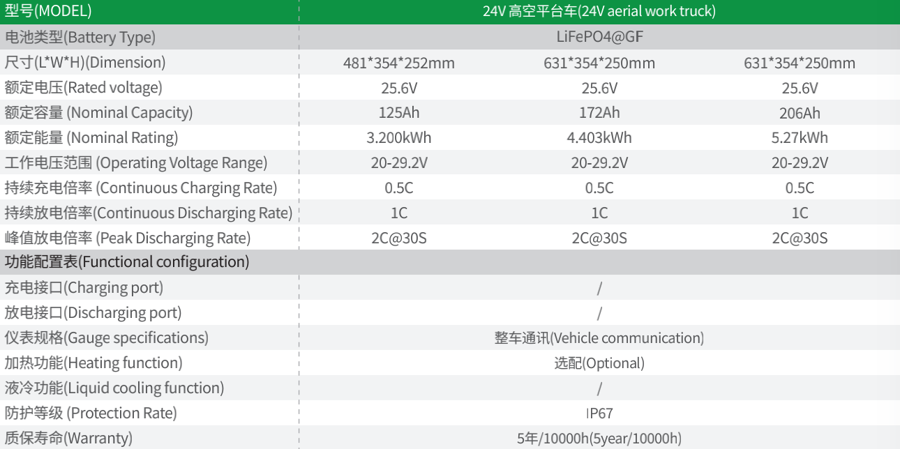 星空官方網(wǎng)頁(yè)版