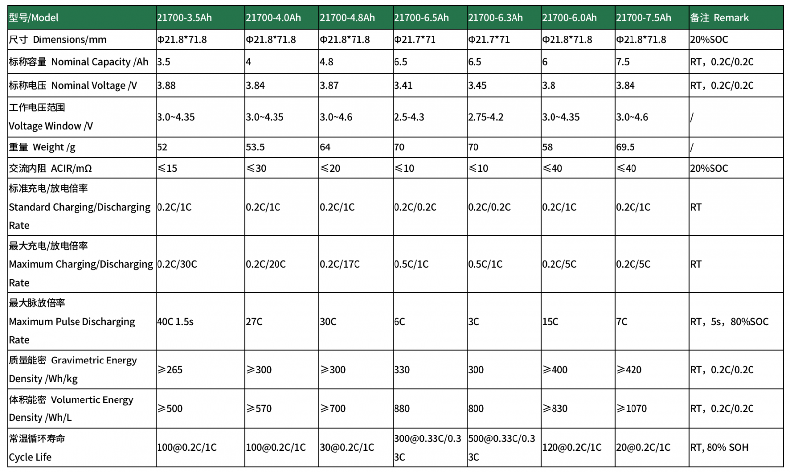 星空官方網(wǎng)頁版